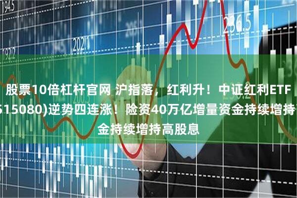股票10倍杠杆官网 沪指落，红利升！中证红利ETF招商(515080)逆势四连涨！险资40万亿增量资金持续增持高股息